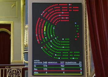 Direbús carga contra la Ley de Movilidad Sostenible y denuncia el oligopolio