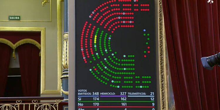 Direbús carga contra la Ley de Movilidad Sostenible y denuncia el oligopolio