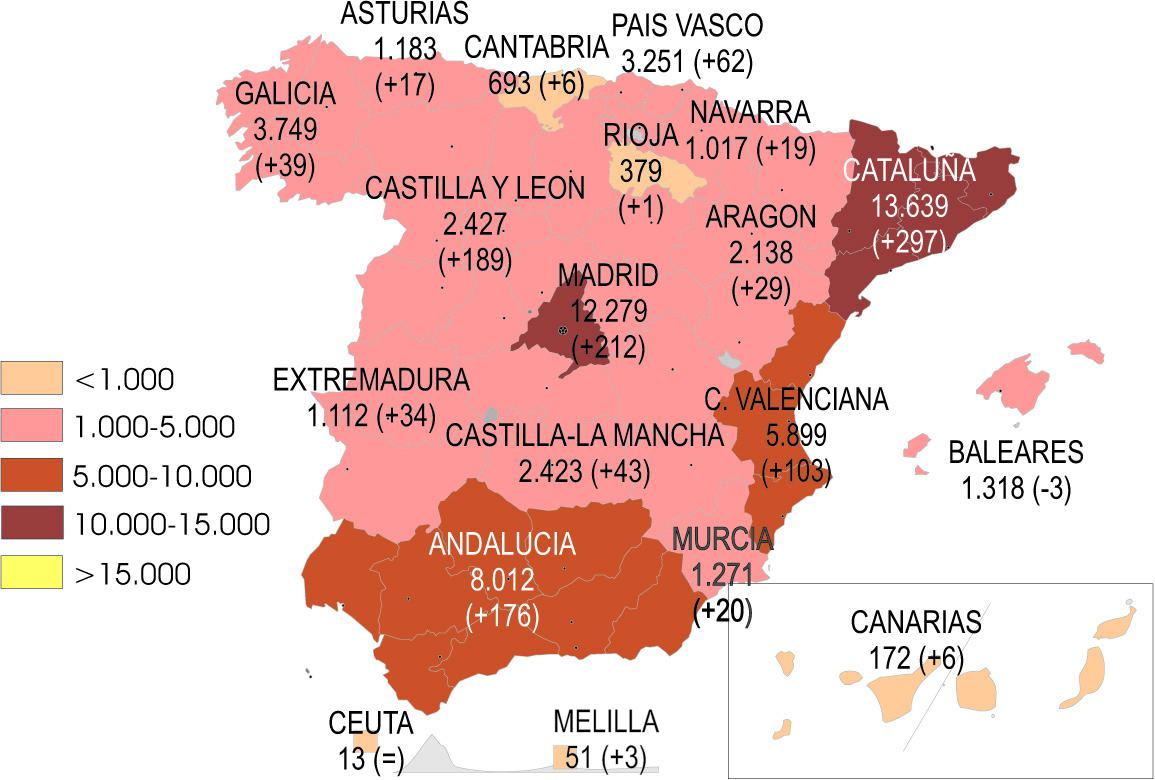 Las autorizaciones de Ligero ya superan las 61.000
